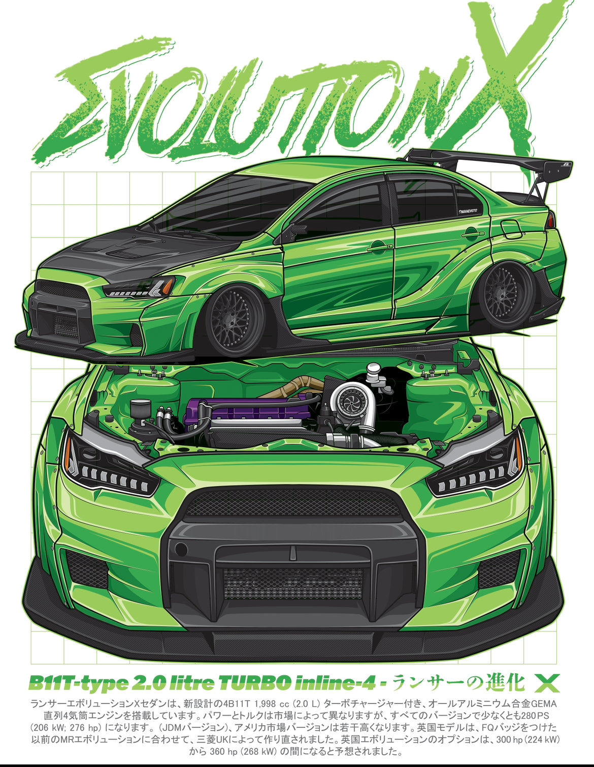 Evo x v.2